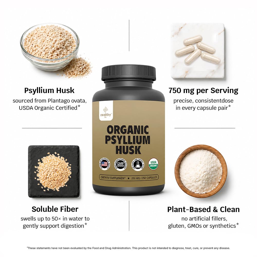 Z Zealthy Life Organic Psyllium Husk 750 mg Capsules, Natural Fiber Gut Health Supplement, 250 Count