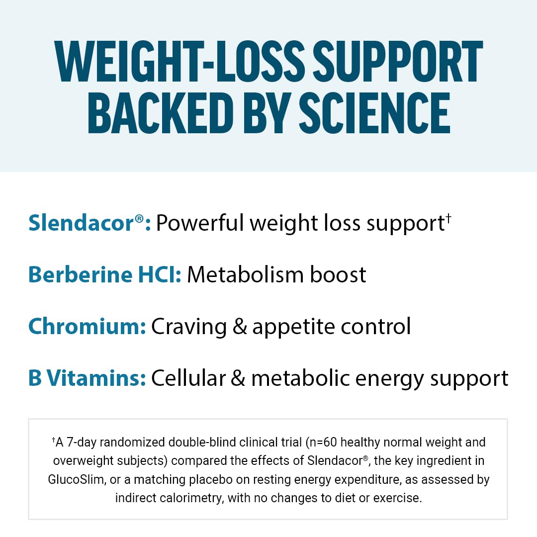 Force Factor GlucoSlim Weight Loss Pills & Metabolism Booster, Non-Stimulant Thermogenic Fat Burner & Appetite Suppressant, with Clinically Studied Slendacor, 90 Vegetable Capsules