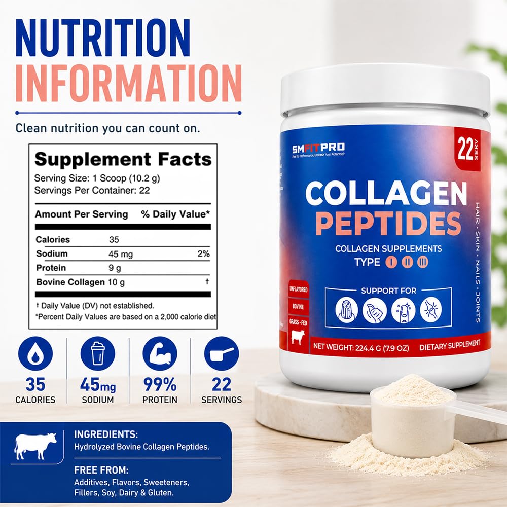 Sm Fit Pro Grass-Fed Unflavored Collagen Peptides Powder, 7.9 Ounce