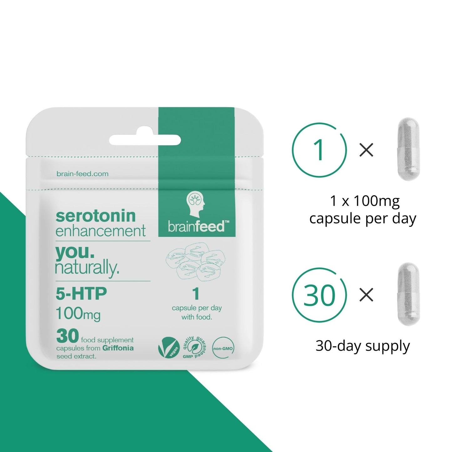 Brain Feed Serotonin Mood Support Tablet 30 Count