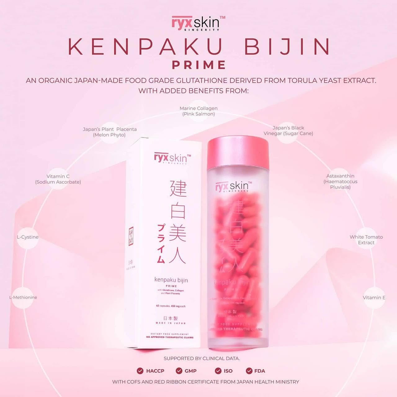 Generic Ryx Kenpaku Bijin Prime Glutathione with Collagen and Placenta Capsule, 1 Count