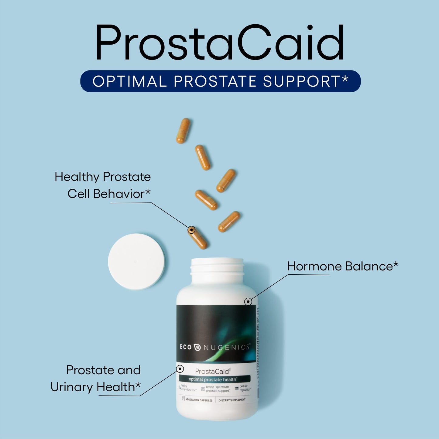 EcoNugenics ProstaCaid Prostate Health Supplement 120 Capsules