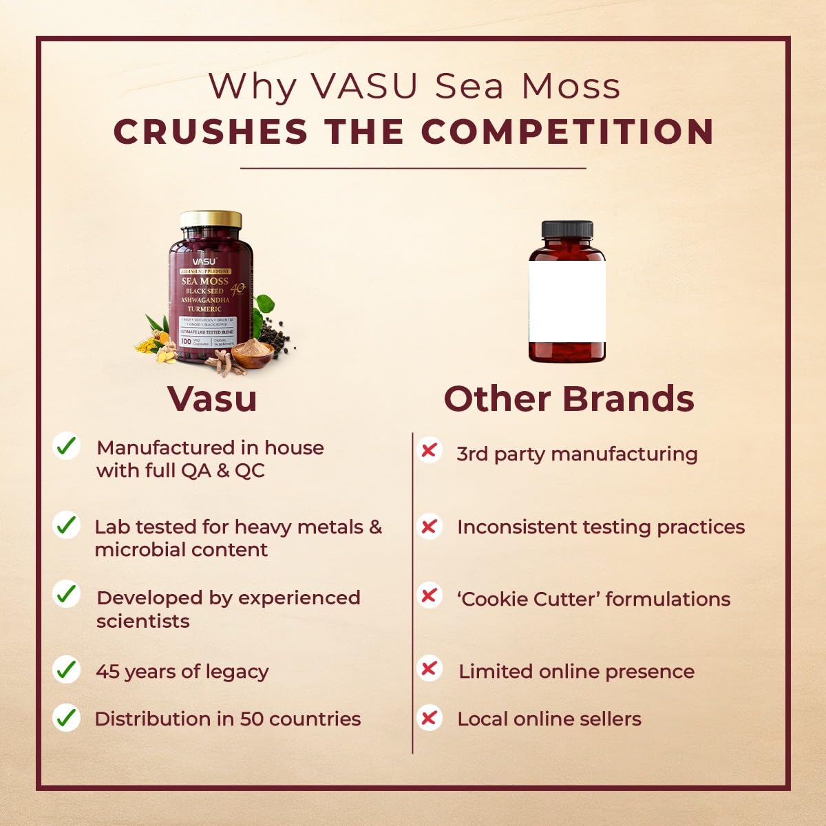 Vasu Sea Moss Capsules 1 Capsule
