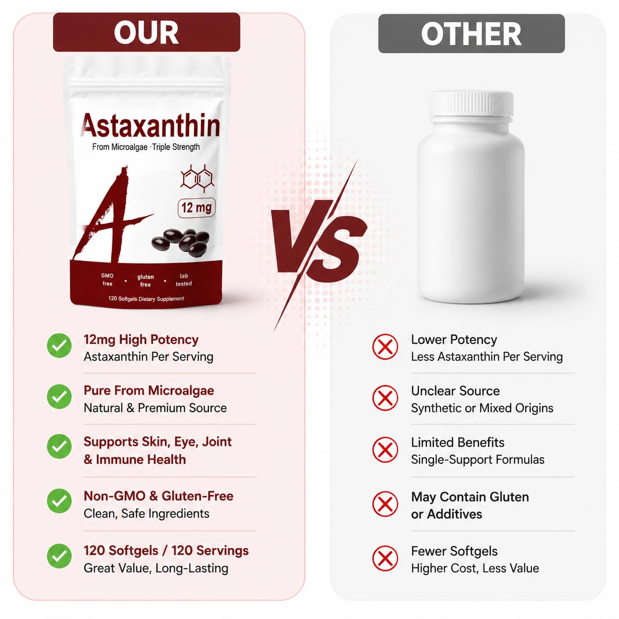 Rulinal Zions Organic Astaxanthin 12mg Capsule, 120 Softgels