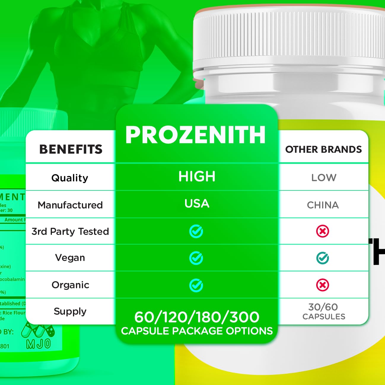 MJO Prozenith Capsule 120 Capsules