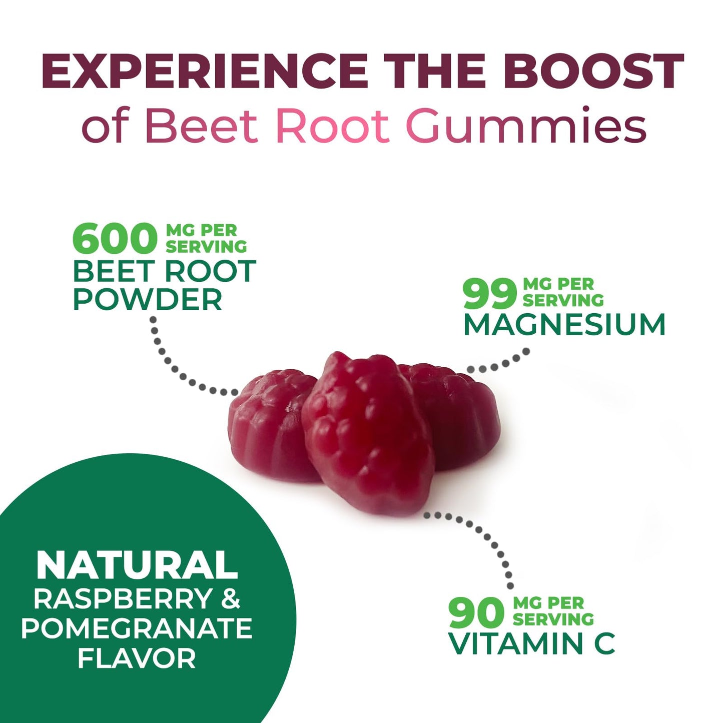 Nature's Nutrition Beet Root Gummies, 60 Count