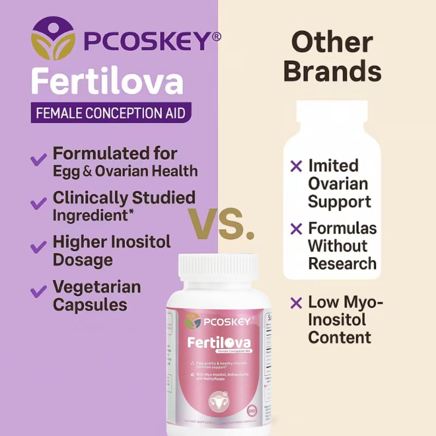 pcoskey Fertilova Women’s Reproductive Health Support Supplement – Myo-Inositol, Methylfolate, CoQ10 & Antioxidants – Cellular Health & Energy Support Capsule 120
