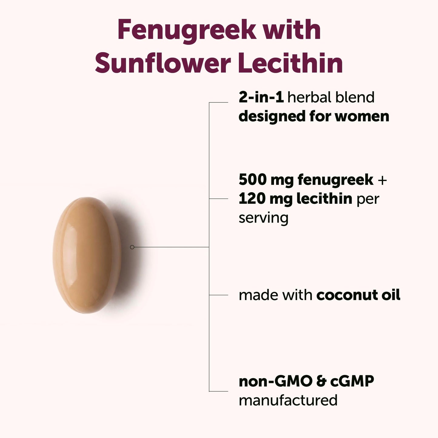 Micro Ingredients Fenugreek with Sunflower Lecithin Softgels 360