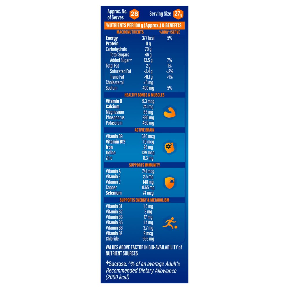 Horlicks Health And Nutrition Drink - 750 G Refill Pack (Classic Malt) Powder 26.4555