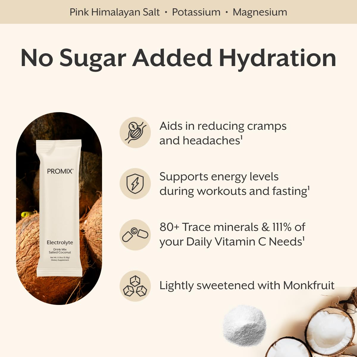 ProMix Nutrition Electrolytes Powder Salted Coconut 5.48 oz