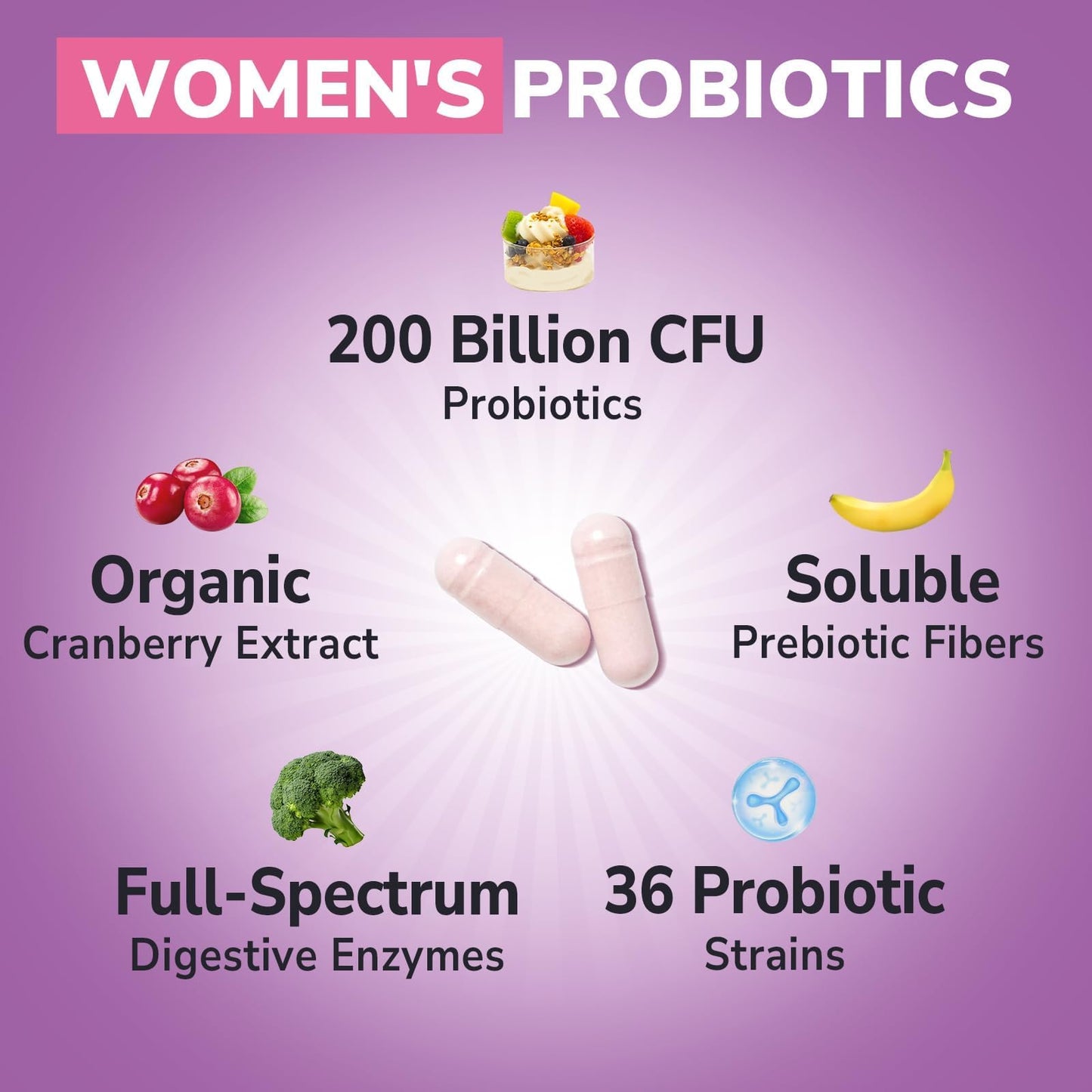 Vitalibre Probiotics for Women 200 Billion CFU, 36 Unique Strains Capsules, 60 Count