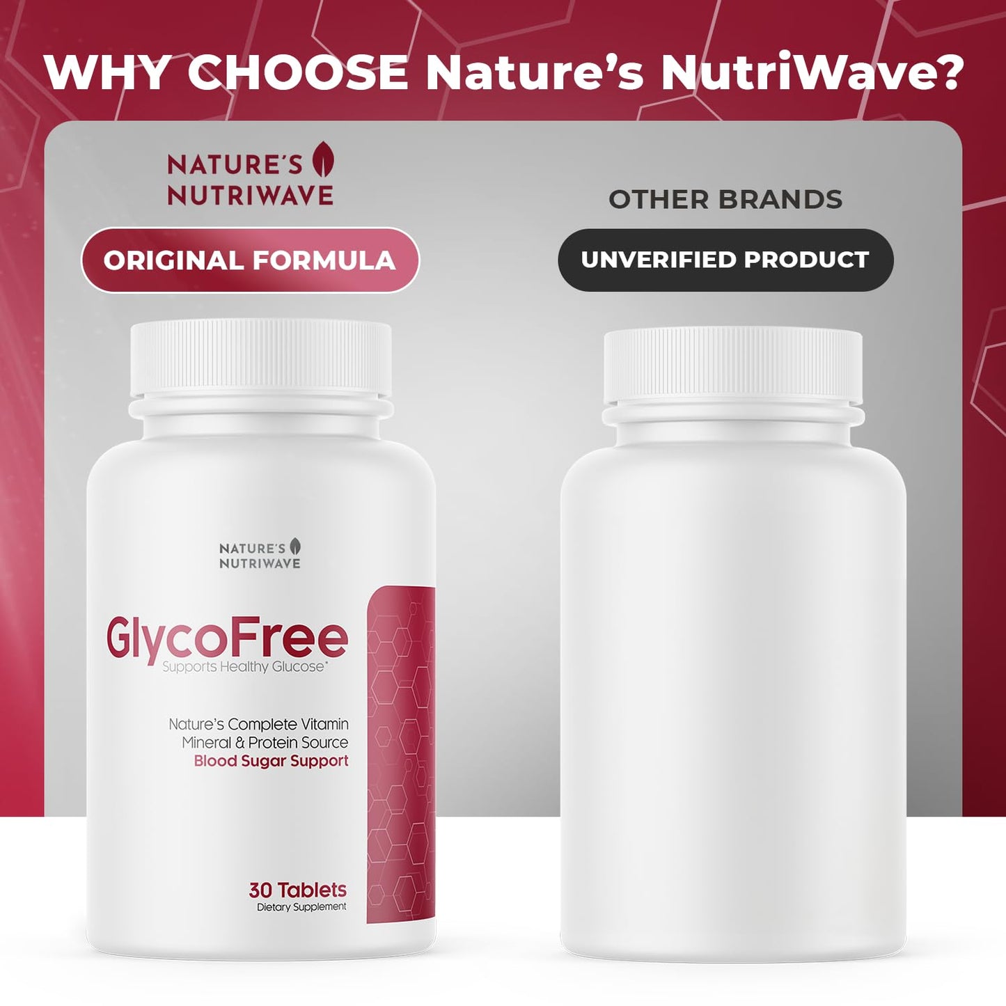 Nature’s NutriWave GLYCOFREE Supplement, Natural Plant-Based Blend with Berberine, Bitter Melon, Cinnamon, Inulin 30 Tablets