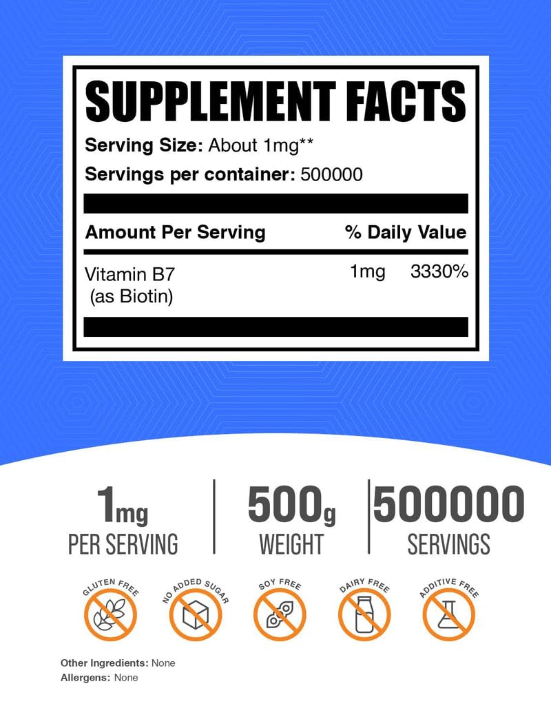 BulkSupplements Pure Biotin Powder - 17.5 oz