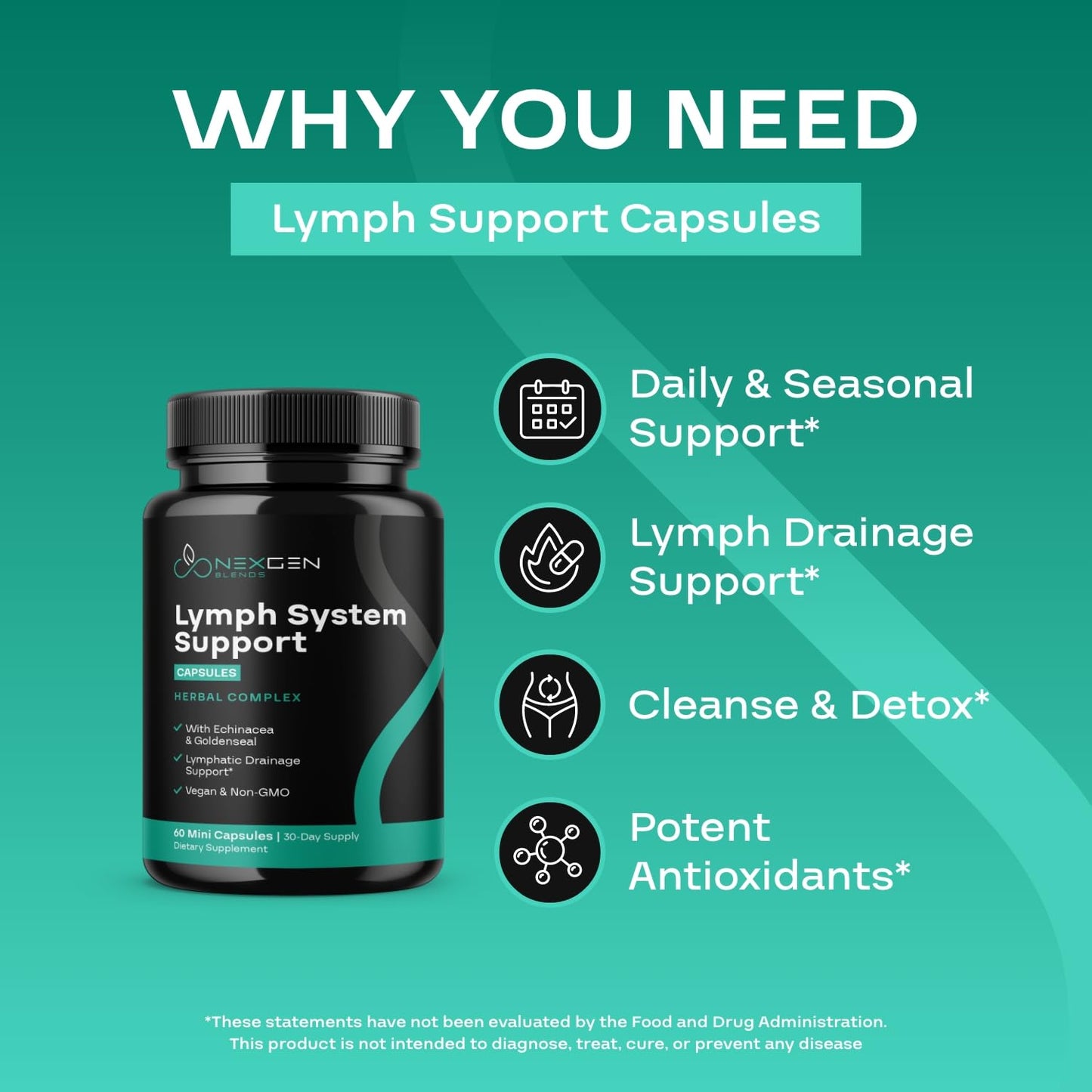 NEXGEN BLENDS Herbal Lymph System Support Supplement Capsule 60 Count