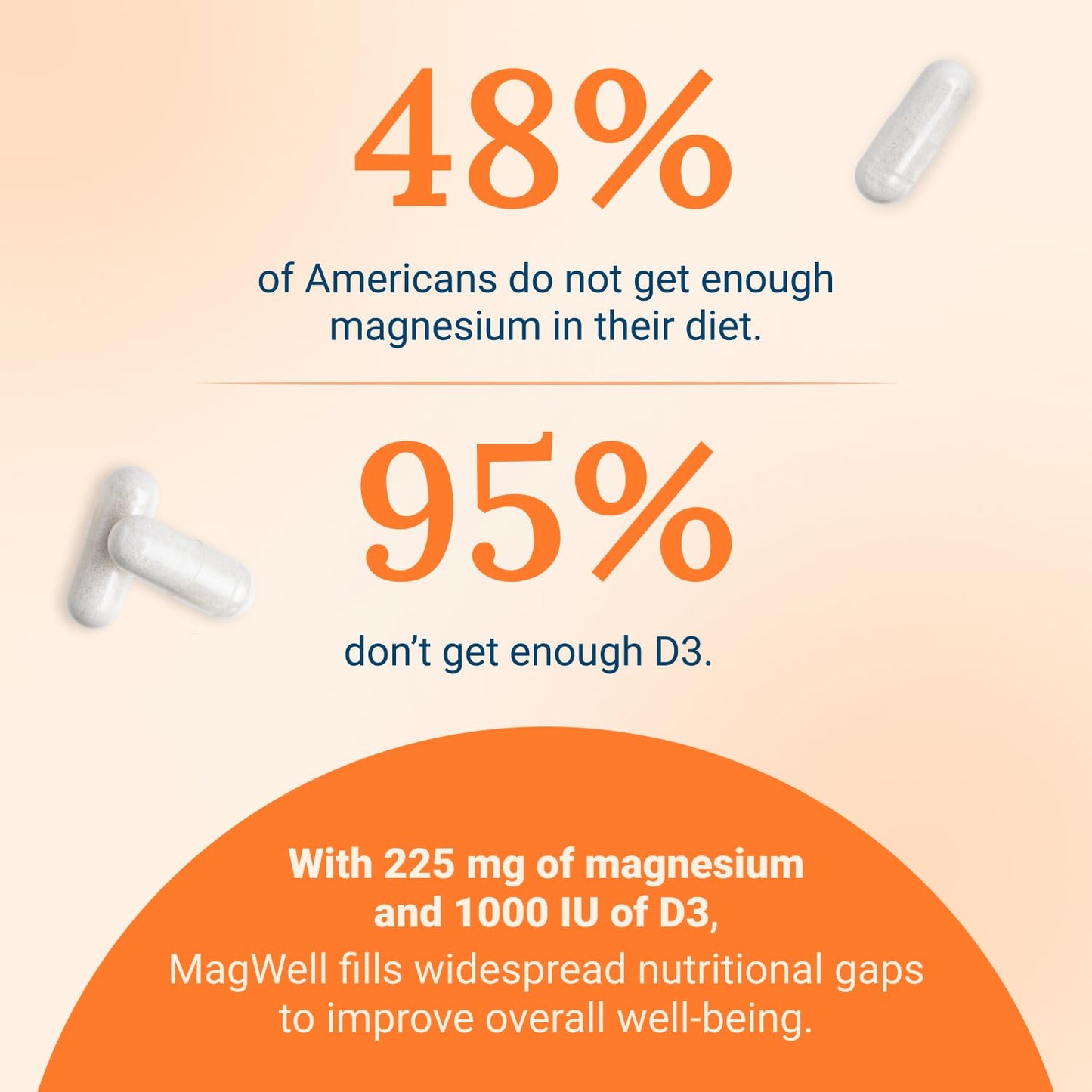 Live Conscious Magwell Magnesium Zinc & Vitamin D3 Capsules 120 Count