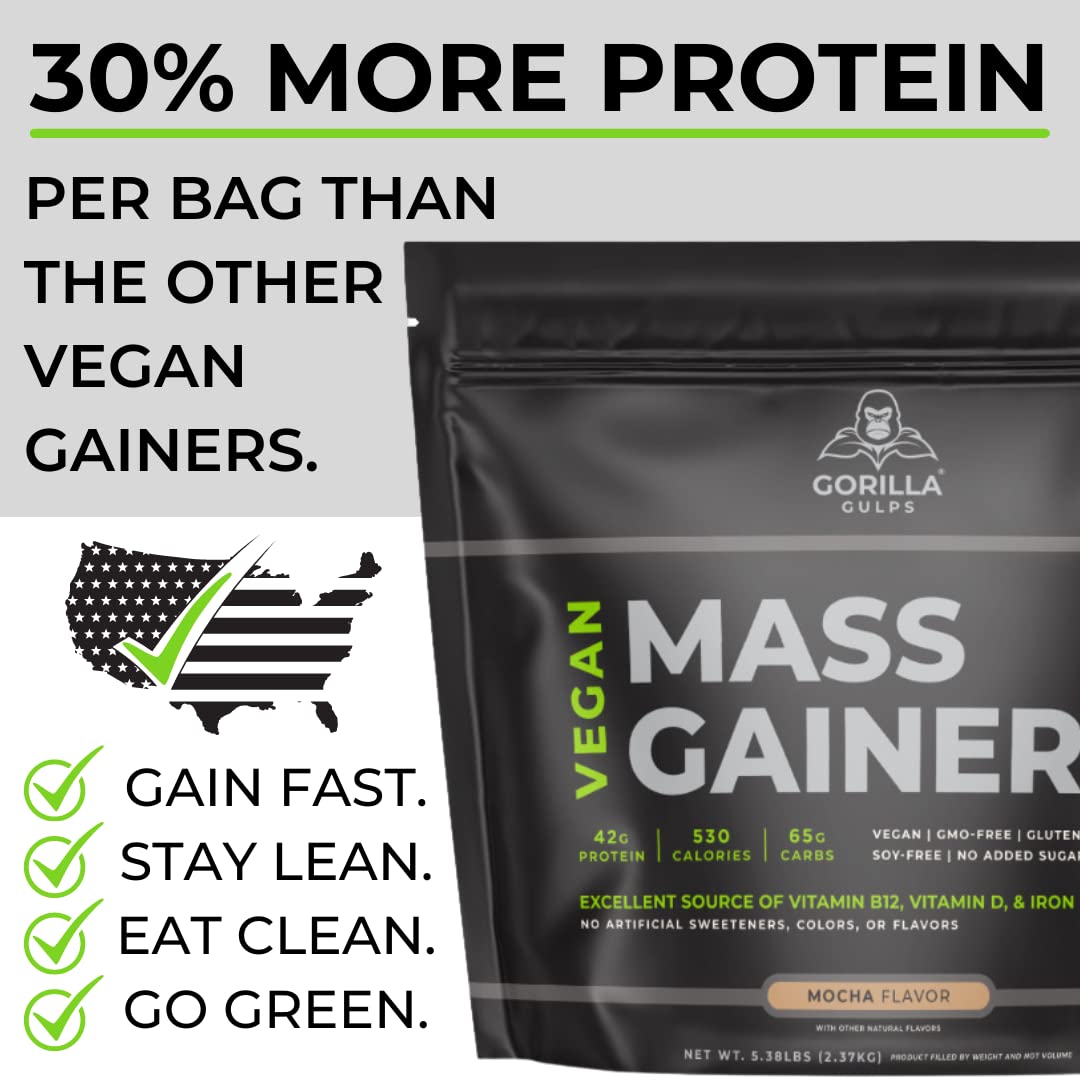 Gorilla Gulps Mocha Vegan Mass Gainer Powder 83.04 oz