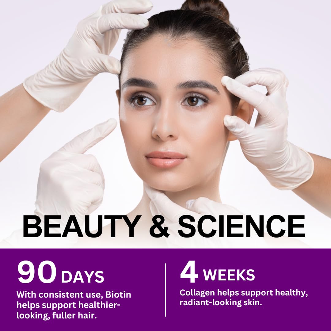 VITBOOST Biotin with Hyaluronic Acid, Collagen and Keratin Capsules, 60 Count