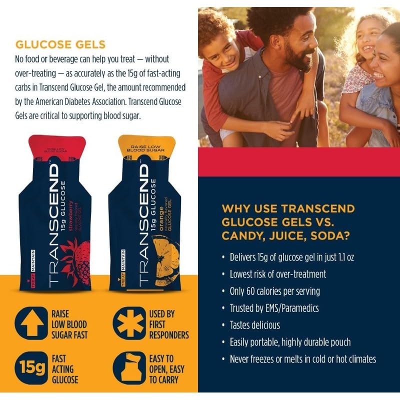 Generic Glucose Gel 15g Gel 1