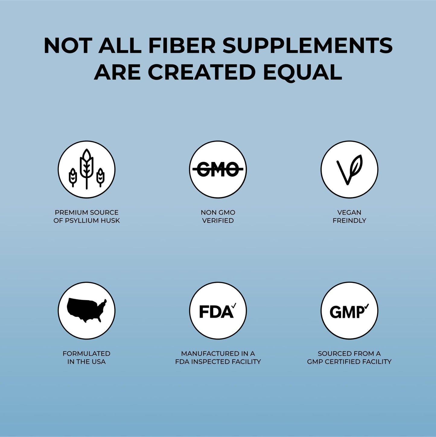 Pure for Men Original Cleanliness Stay Ready Fiber Supplement Capsules, 240 Count