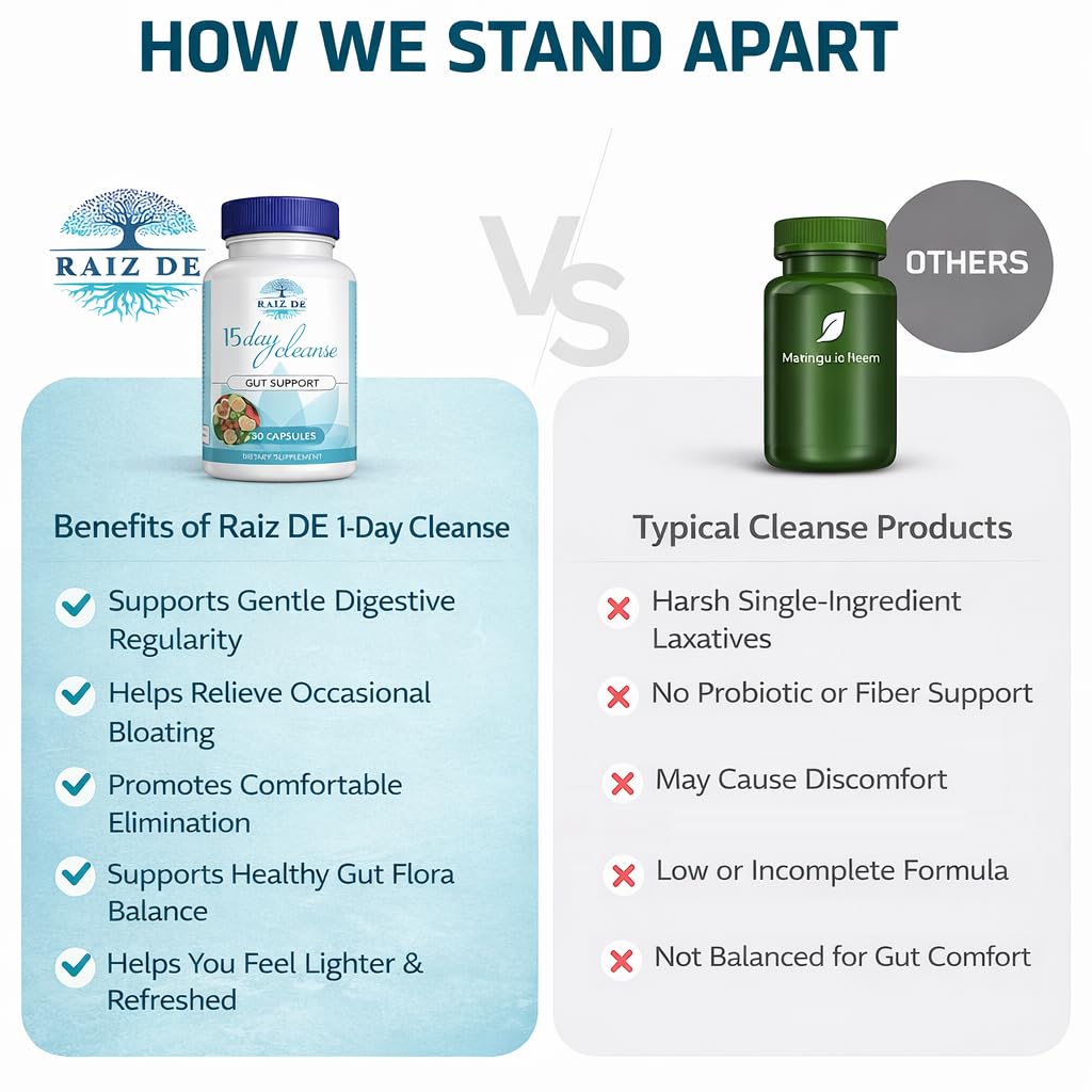 Raiz DE 15-Day Colon Gut Cleanse Capsule 30 Count