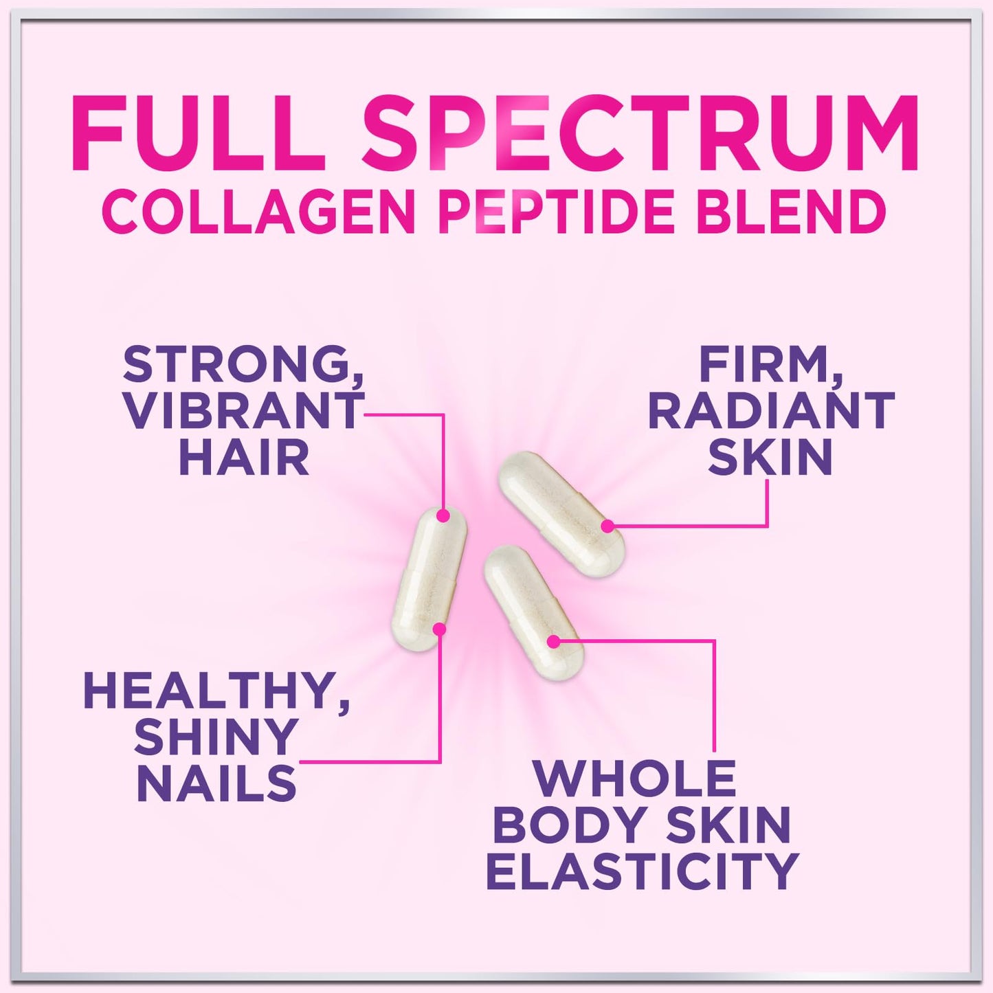 Hello Lovely! Multi Collagen Peptides Hydrolyzed Collagen Types I, II, III, V, X Capsule 60 Count