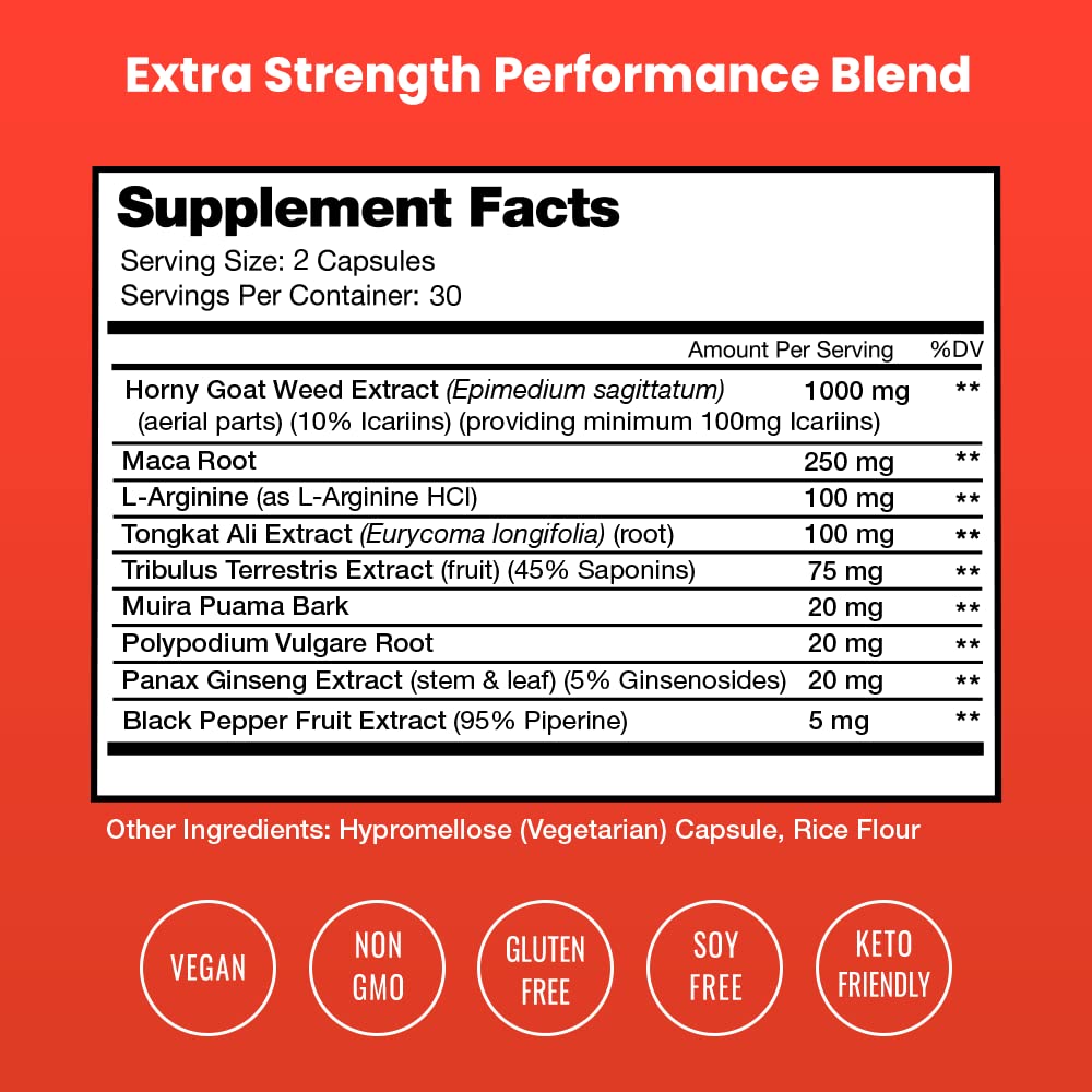 NutraChamps Korean Ginseng and Horny Goat Weed Capsules, 2-Count