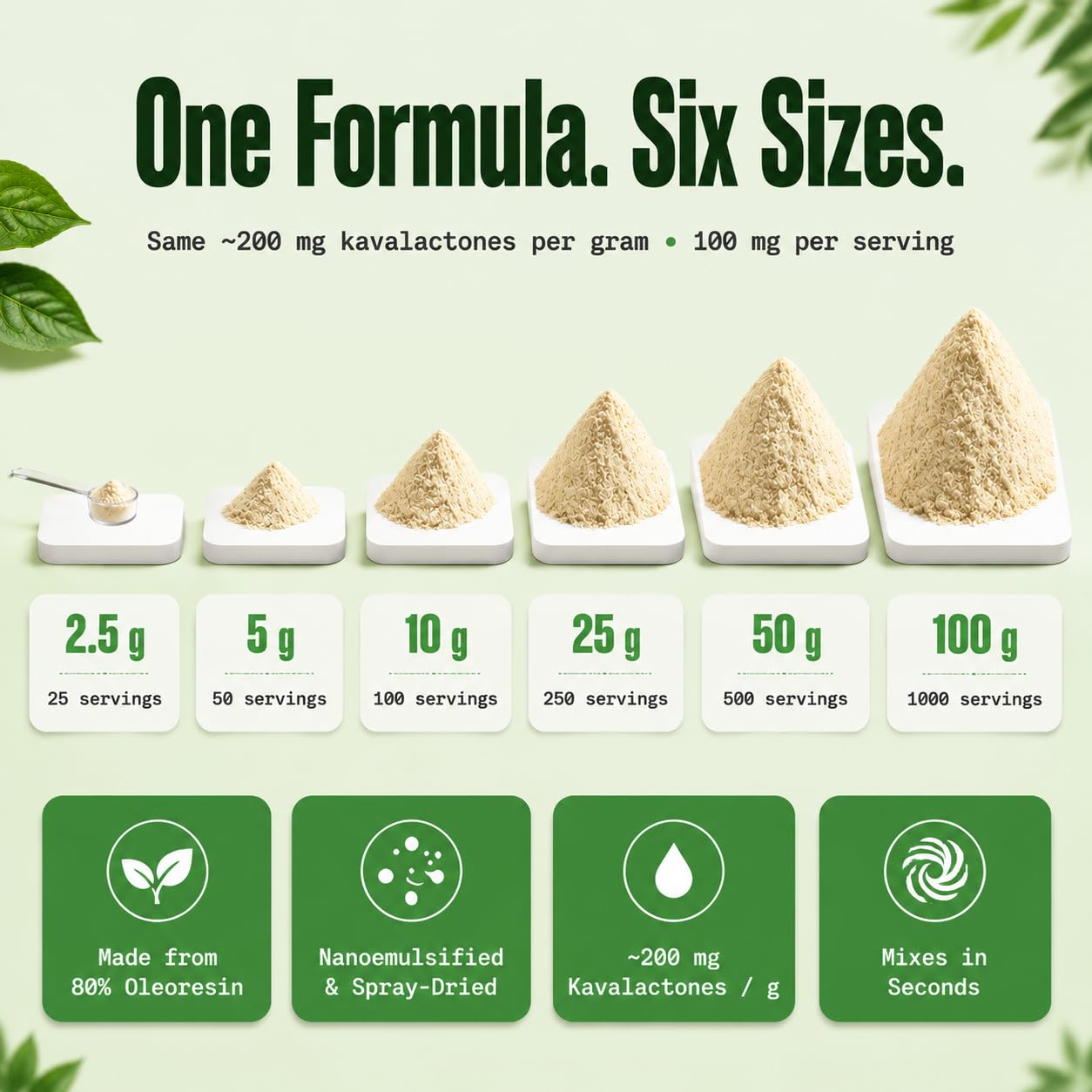 Bulk Essentials Nano Kava Extract Powder 0.08 oz (Pack of 1)