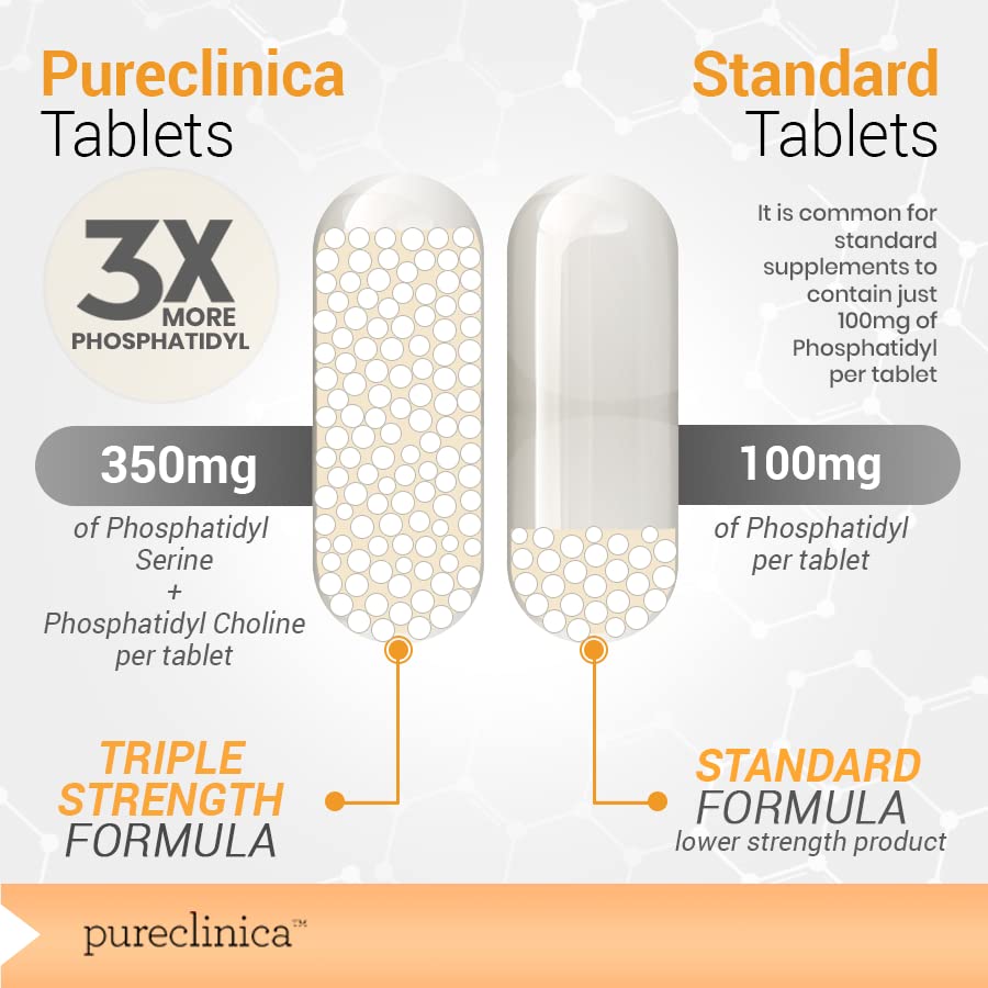 pureclinica Triple Strength Phophatydyl Serine and Phosphatidyl Choline Tablets 120