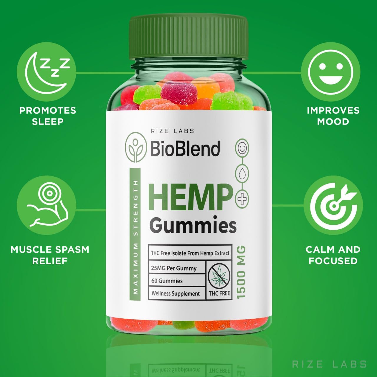 Rize Labs BioBlend Gummies, 300 Gummies