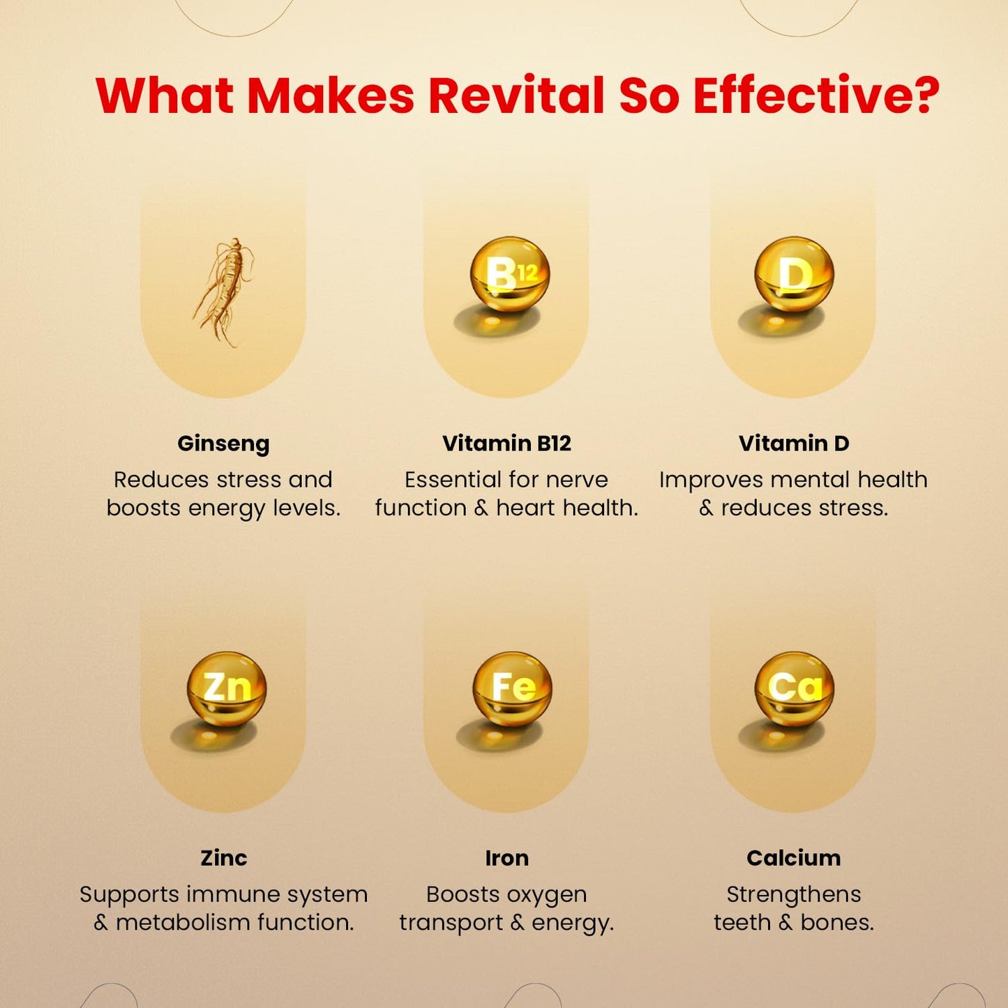 Revital 60 Capsules