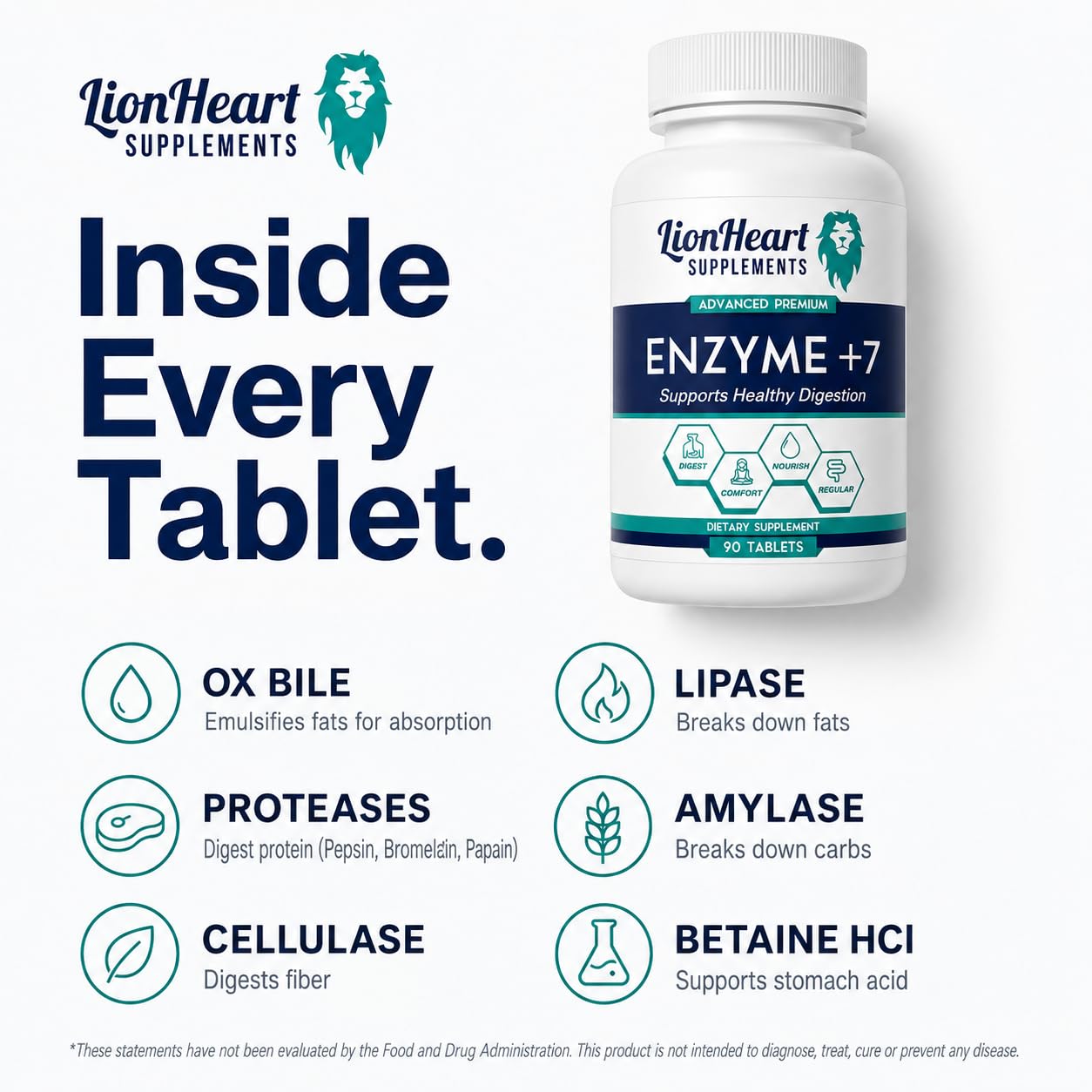 LionHeart Supplements Enzyme +7 Digestive Enzymes for No Gallbladder, 90 Tablets