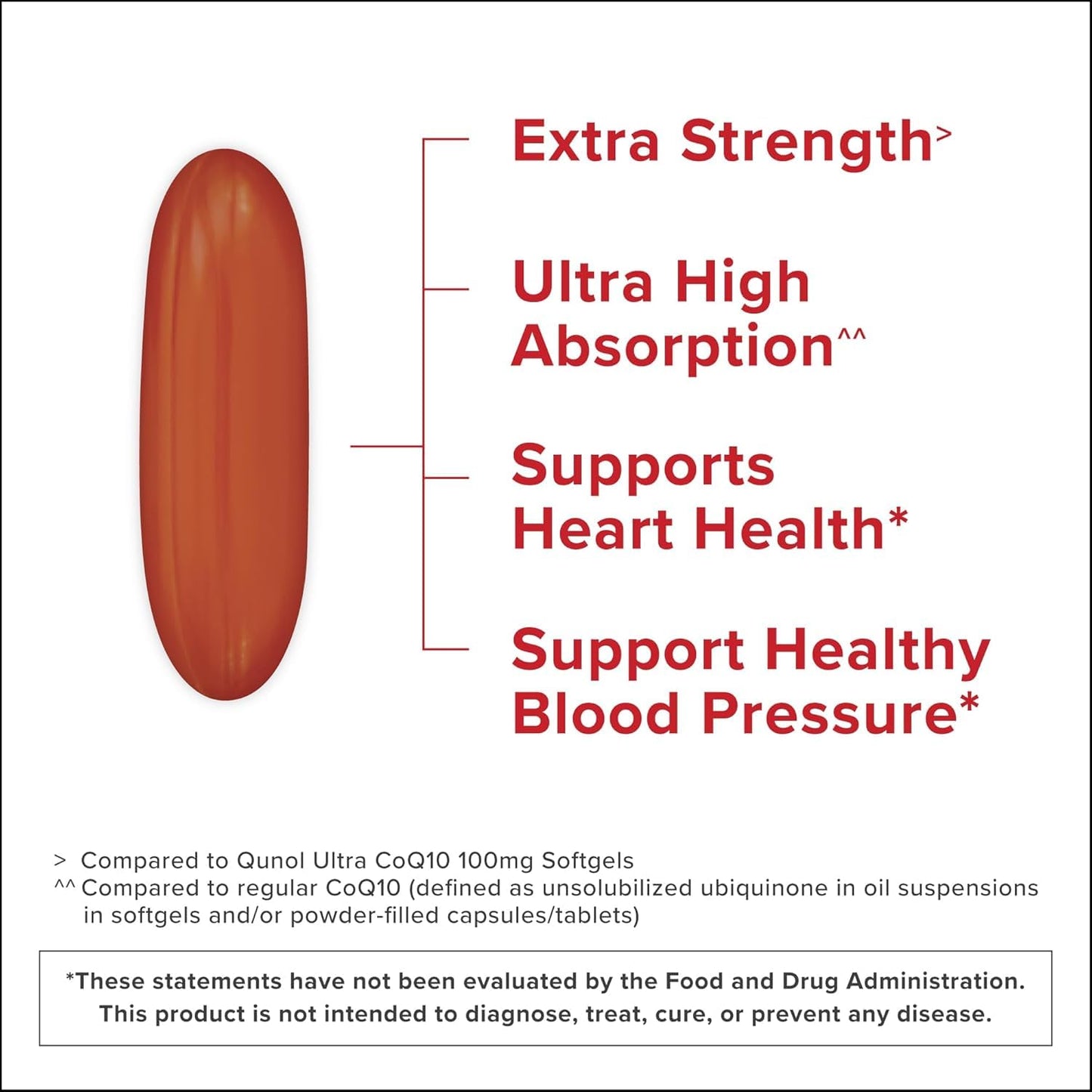 Qunol CoQ10 200mg Softgel 60 Count