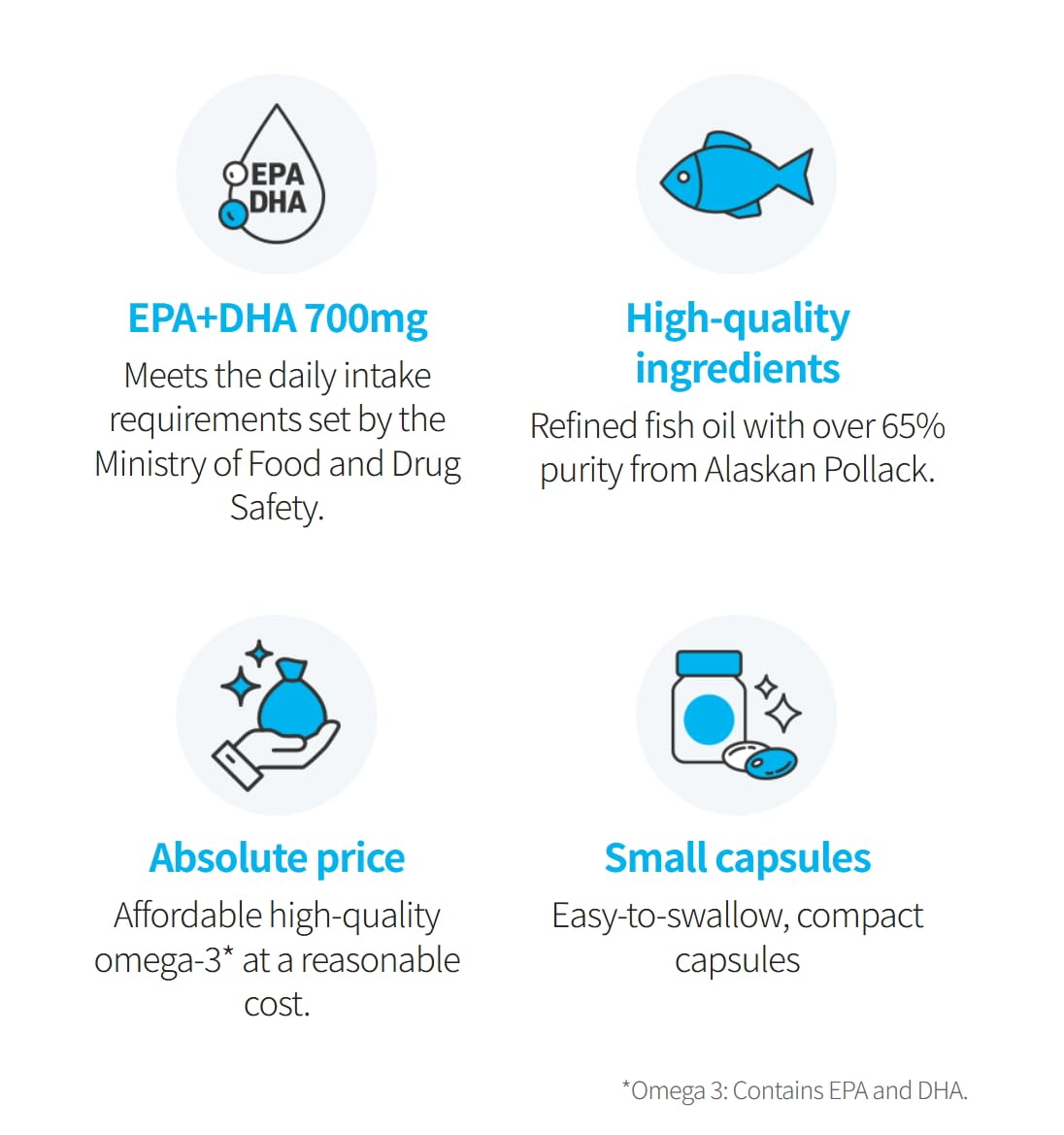 Generic Alaska E-OMEGA3 Fish Oil Supplement Softgel 180