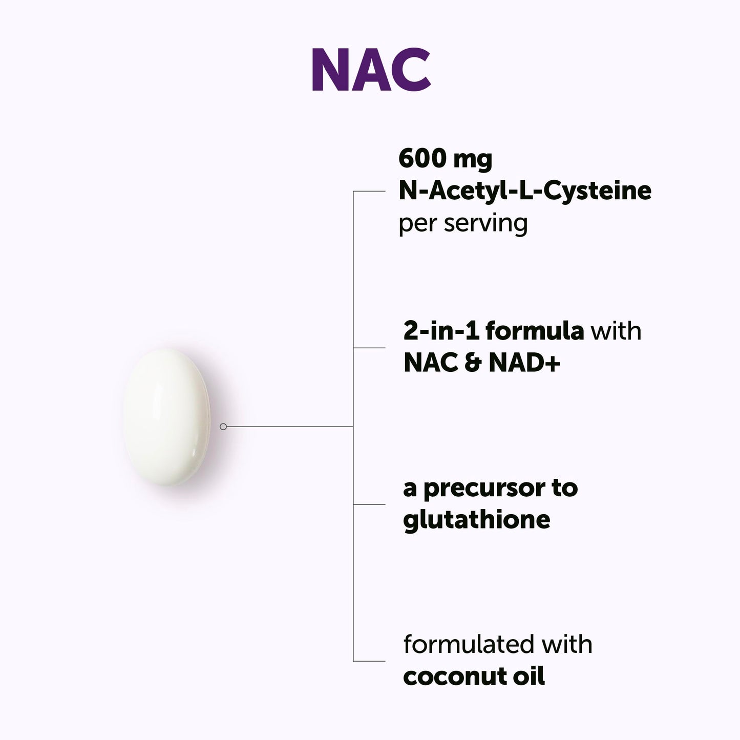 Micro Ingredients NAC 600mg Supplement with NAD+ & Coconut Oil, 300 Softgels