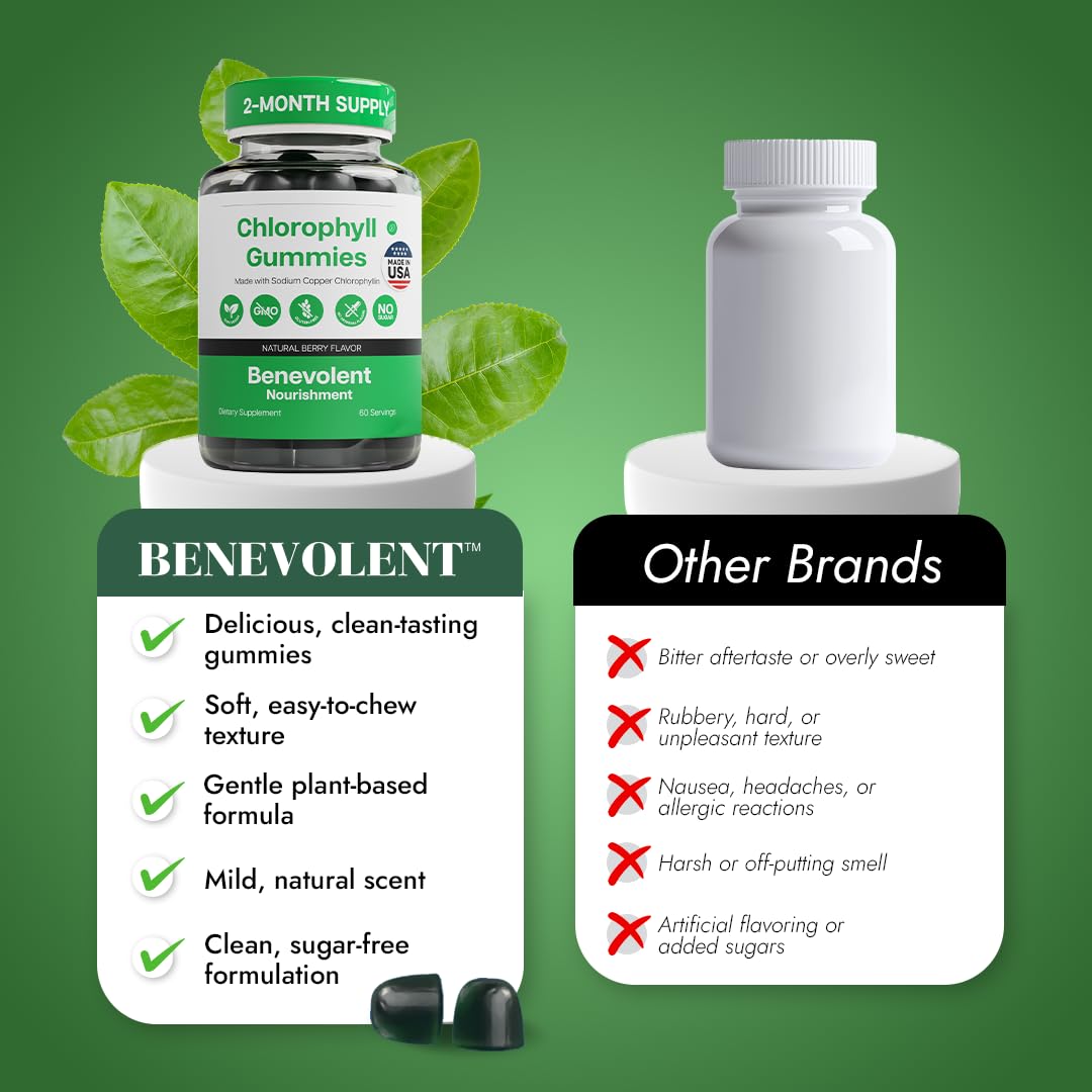 Benevolent Nourishment Chlorophyll Supplement Gummies 60 Count