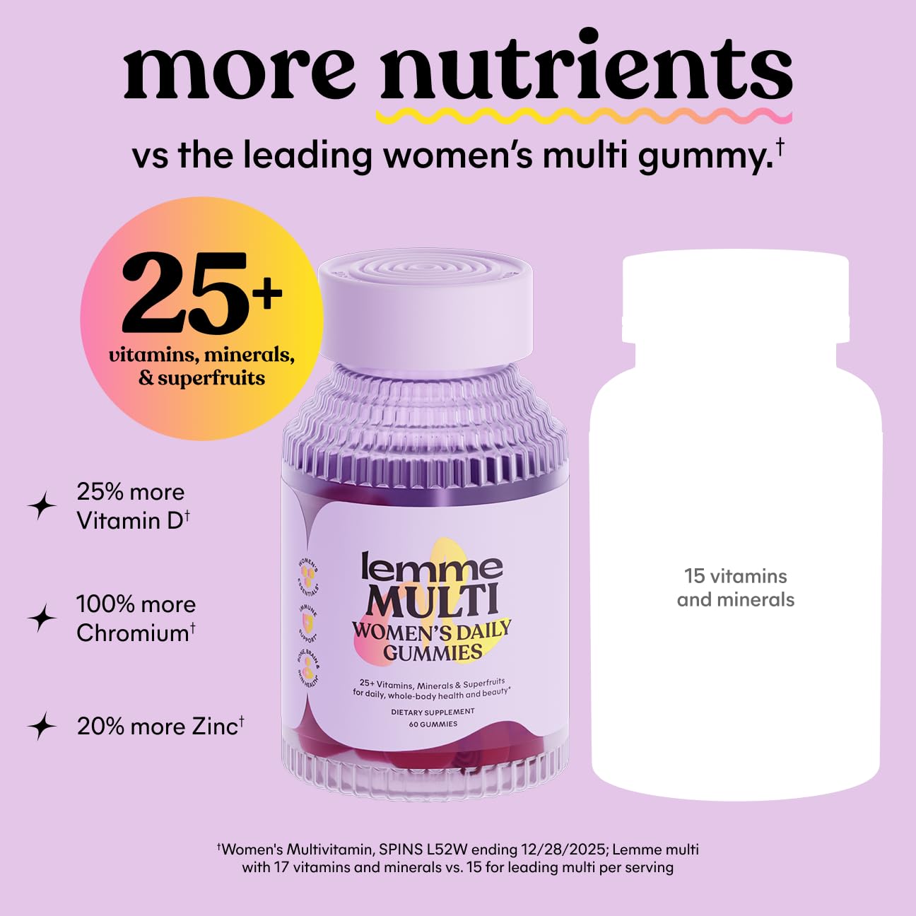 Lemme Women's Multivitamin Gummies 60 Count