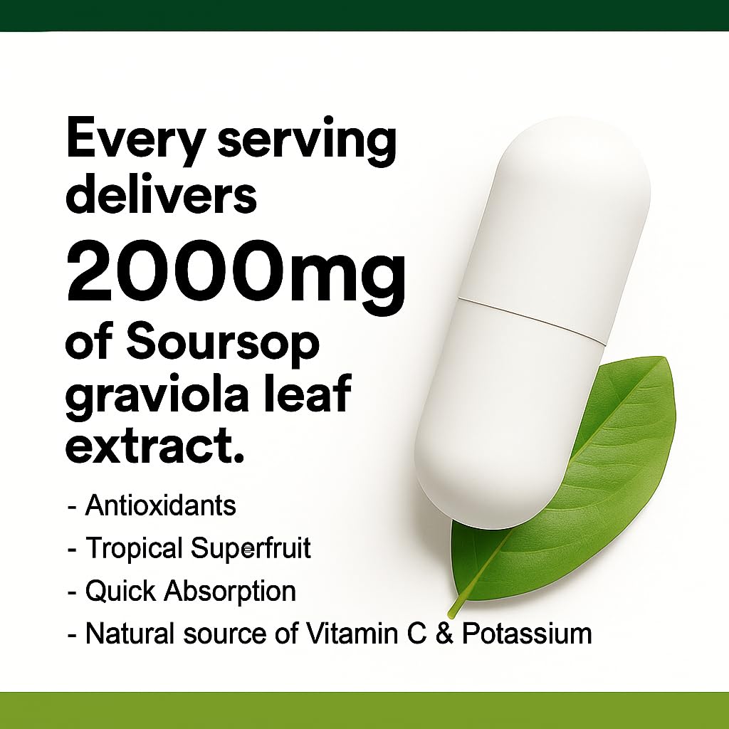 Biolore Pure Soursop Graviola 120 Capsules