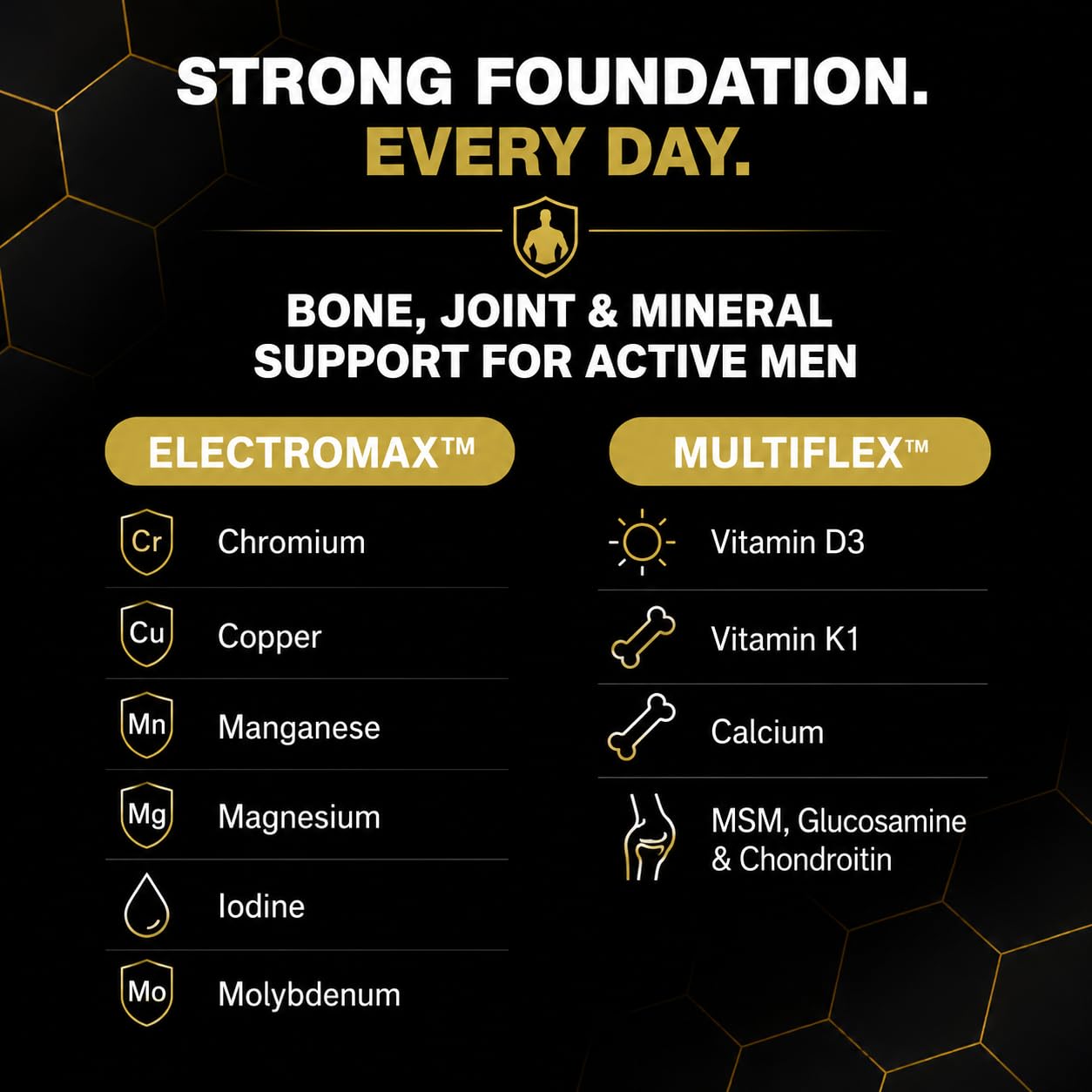 ALLMAX Vitaform Multivitamin Tablets for Men 60 Tablets