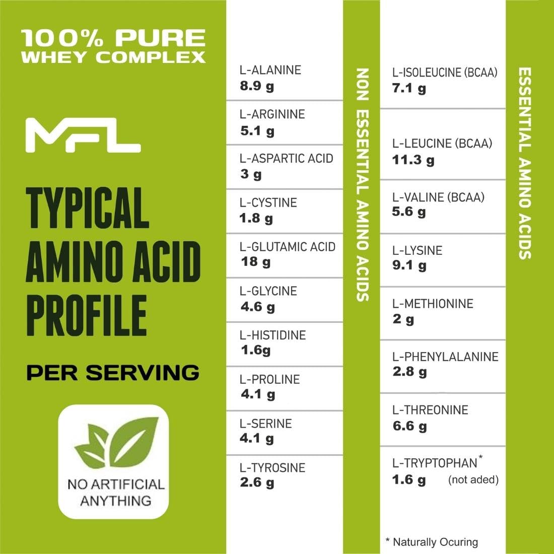 MUSCLE FOOD LABS Muscle Whey Protein Powder, Vanilla Bean, 2 lb, 32 Servings