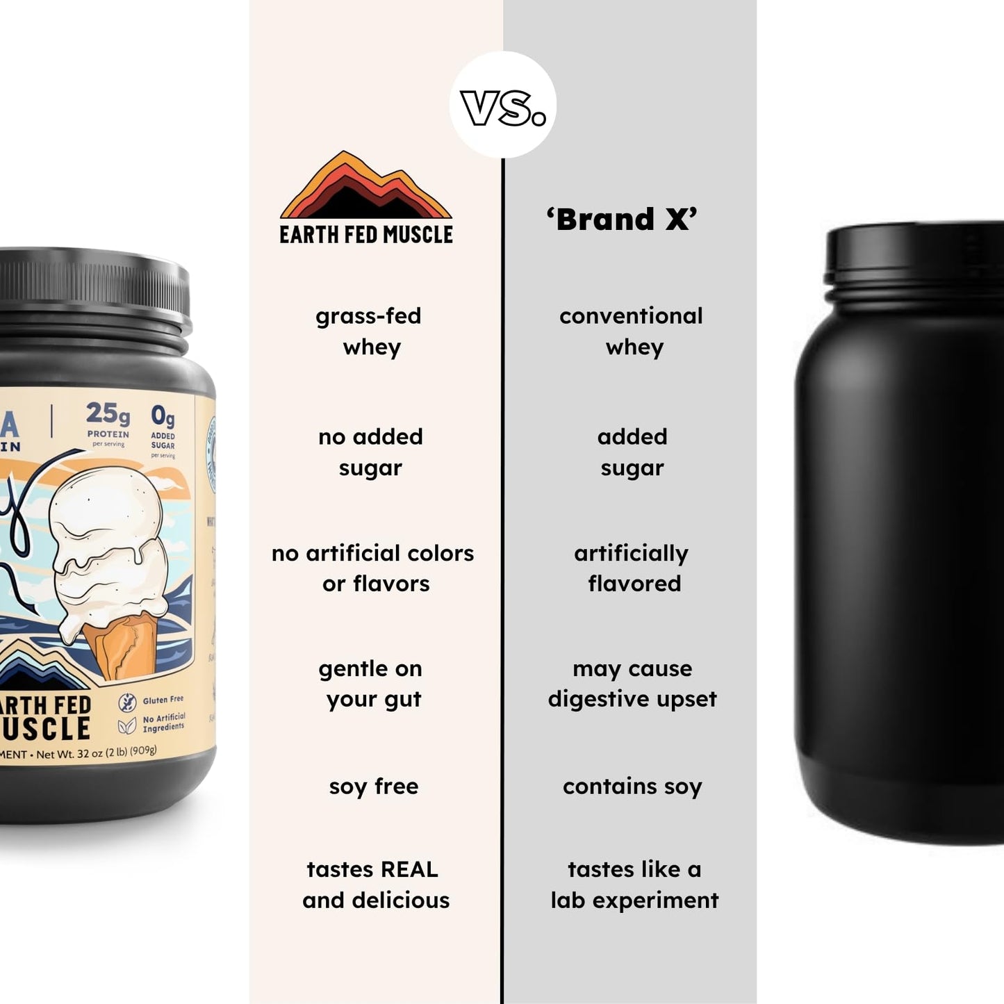 Earth Fed Muscle Whey Protein Isolate Powder Vanilla Irish Grass Fed 32