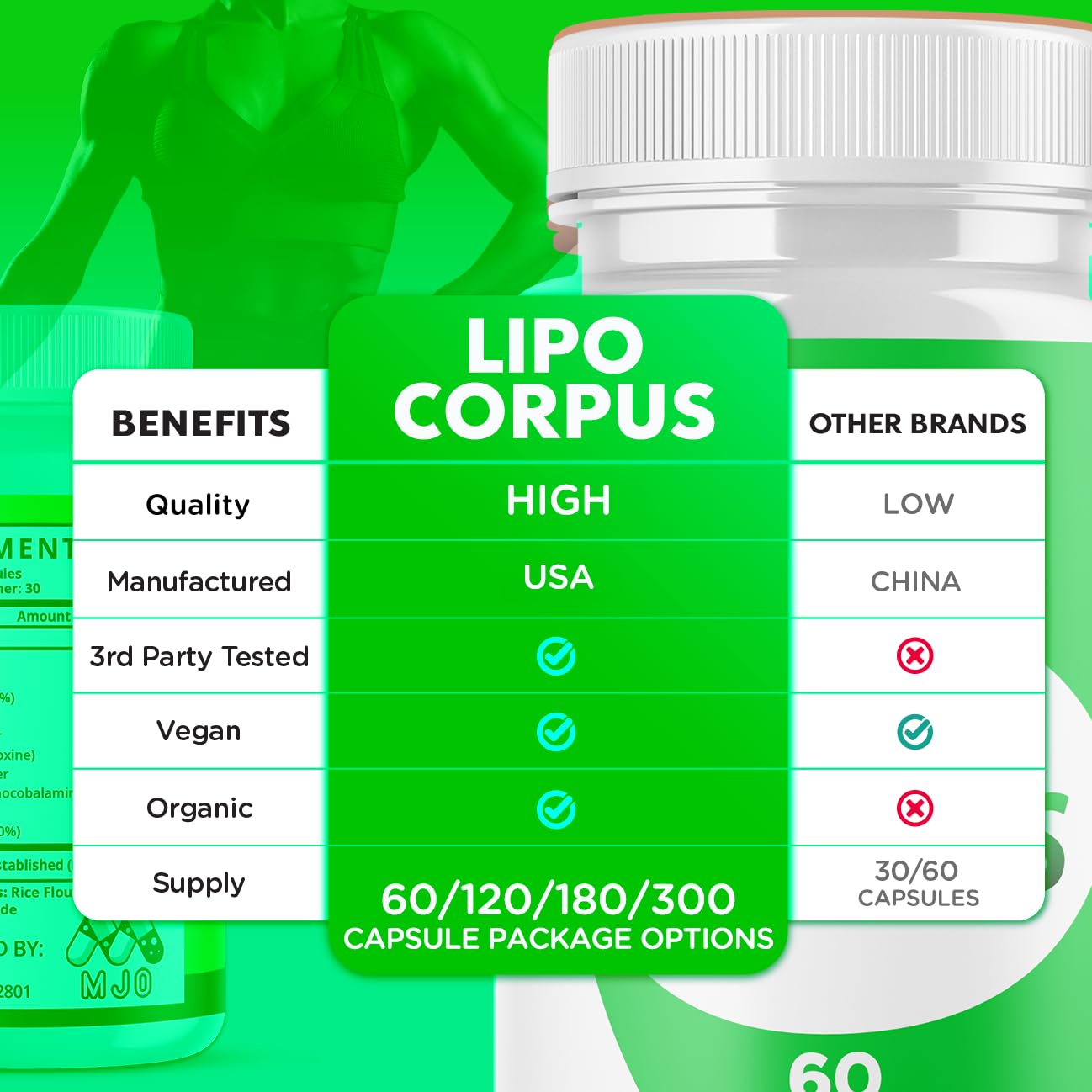 MJO Lipo Corpus 60 Capsules