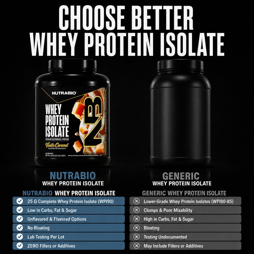 NutraBio 100% Whey Protein Isolate Protein Powder, Vanilla Caramel, 54 Servings