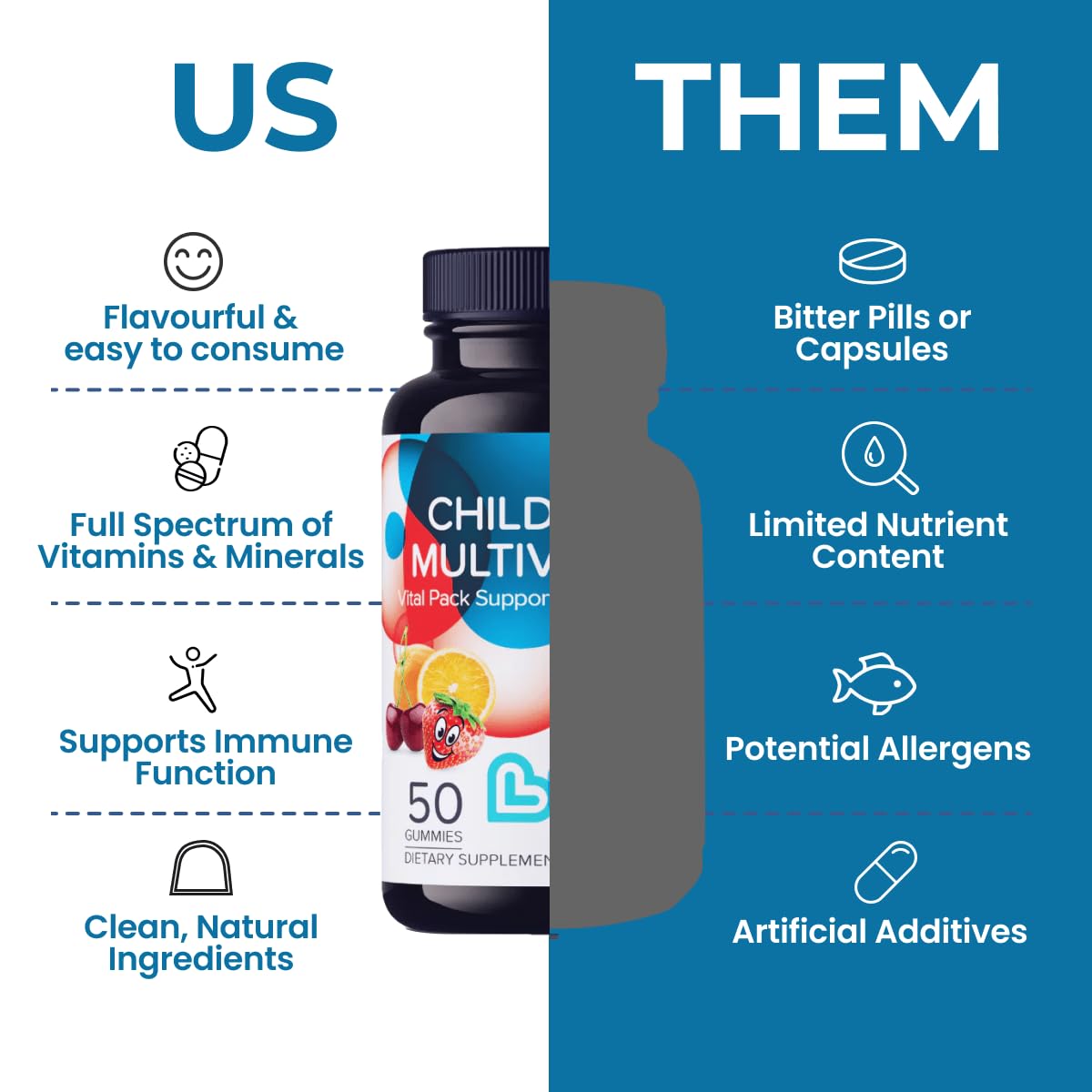 LIVS Children's Multivitamin Gummies, 50 Ct