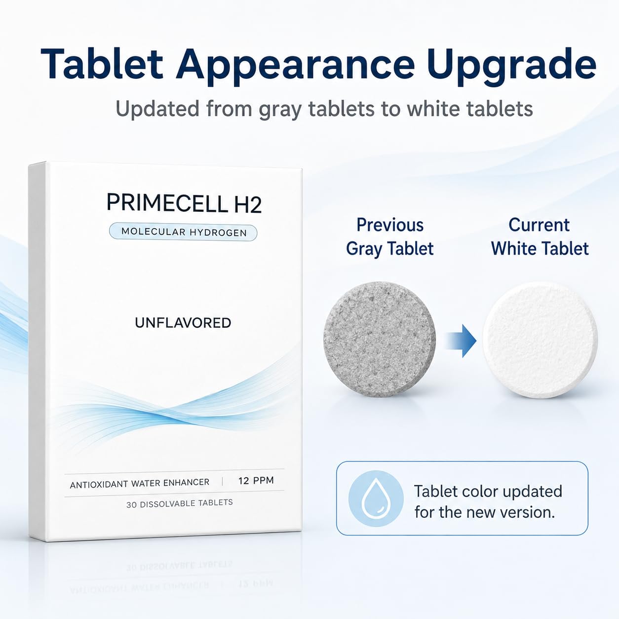 PrimeCell H2 Molecular Hydrogen Tablets, 30 Count