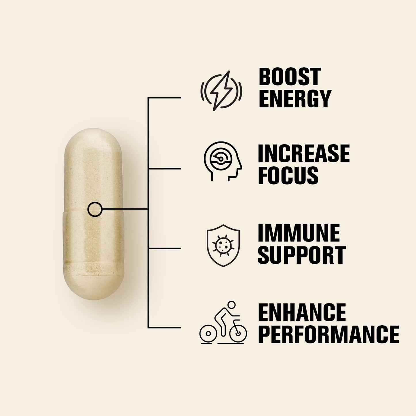 Zen Ginseng American Ginseng 500mg, 100 Capsules