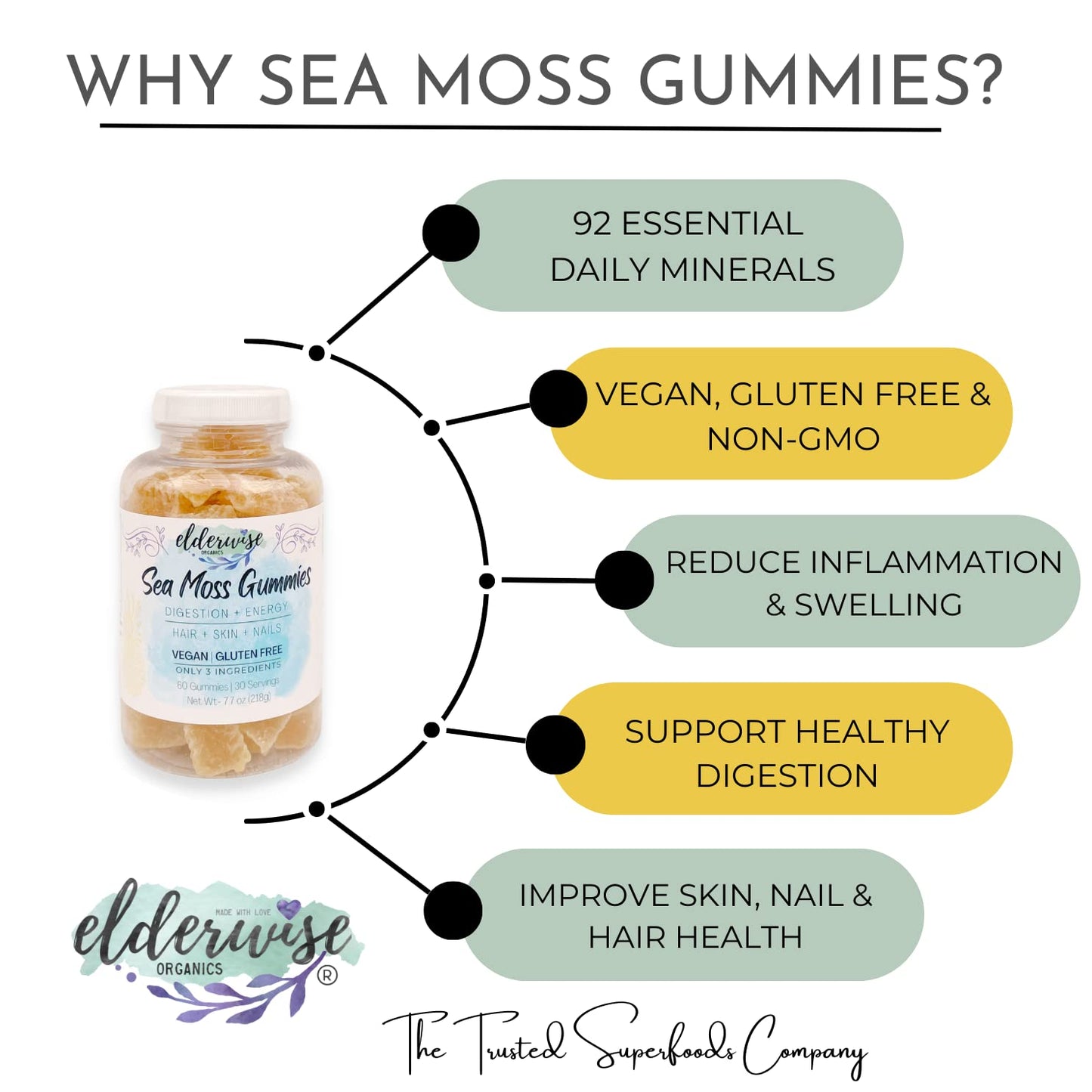 Elderwise Organics Made With Love Sea Moss Gummies Chewable, 1 Count
