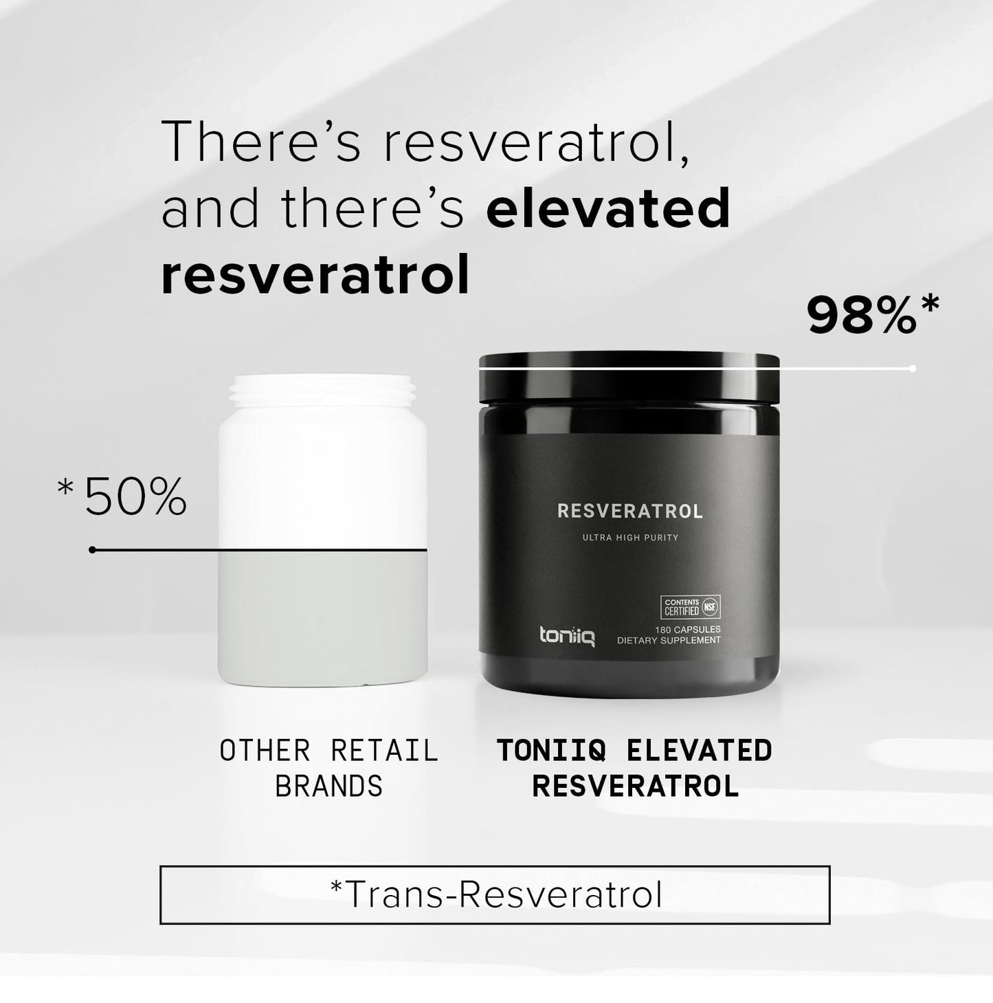 Toniiq Resveratrol Capsules 180 Count