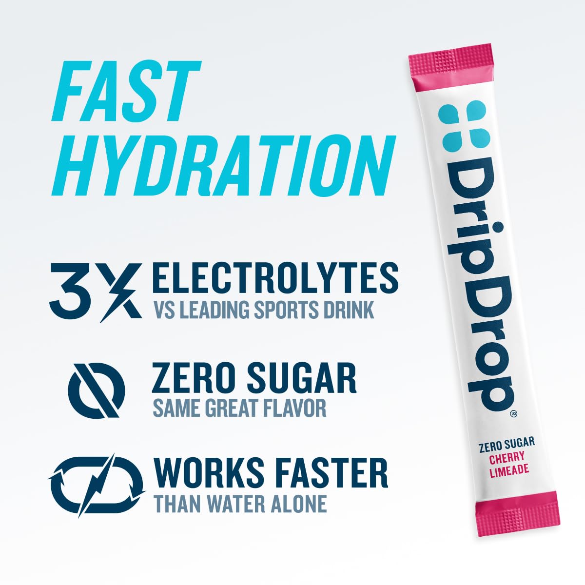 DripDrop Hydration Sugar Free Electrolytes Powder Cherry Limeade, 32 Count