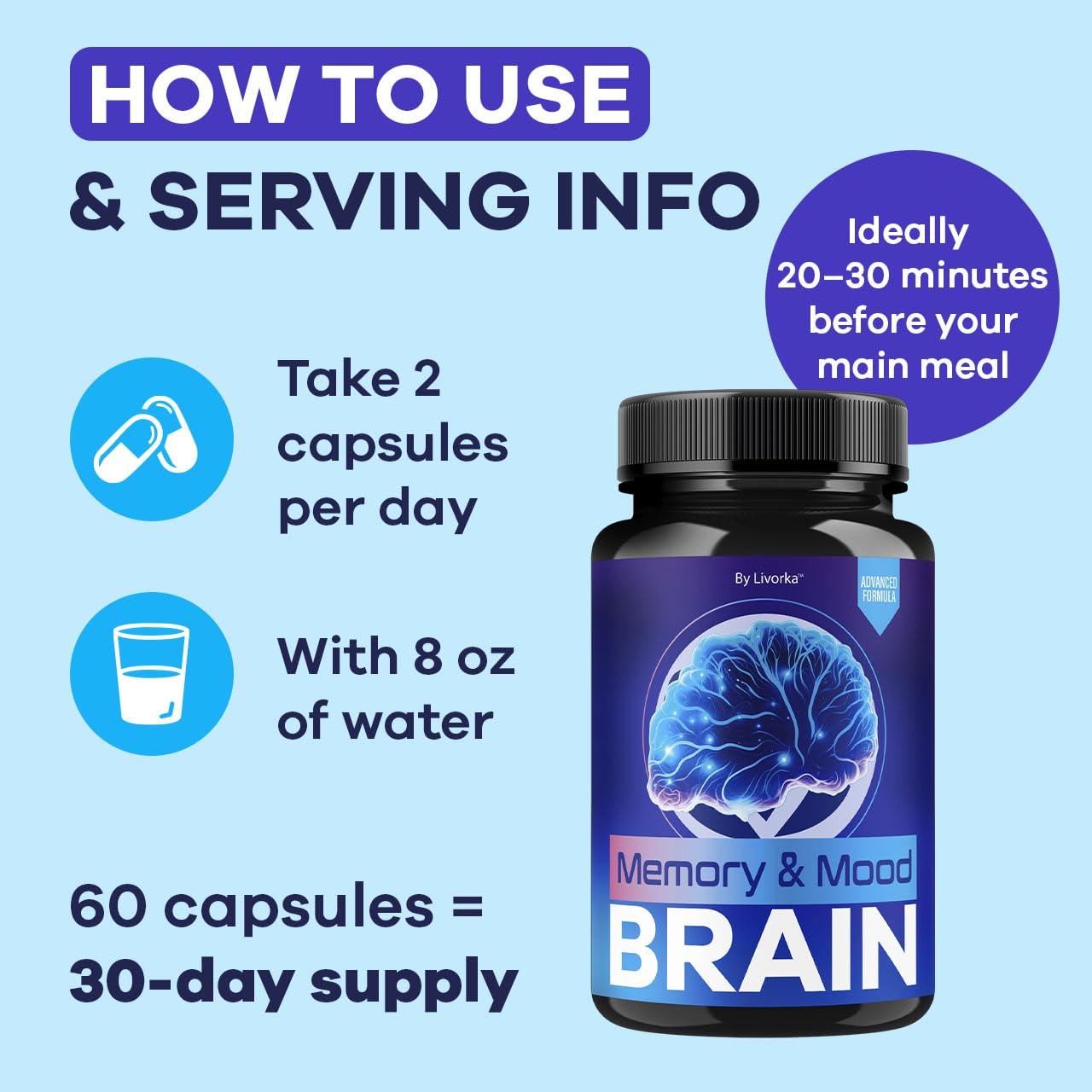 LIVORKA Memory Mood and Brain Capsules 180 Capsules
