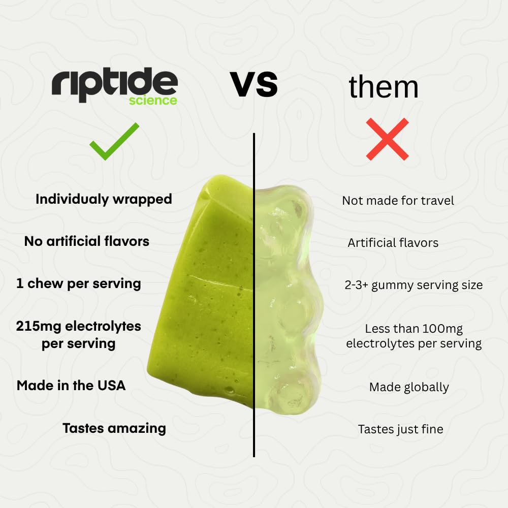 Riptide Electrolyte Chews Green Apple, 24 Chews